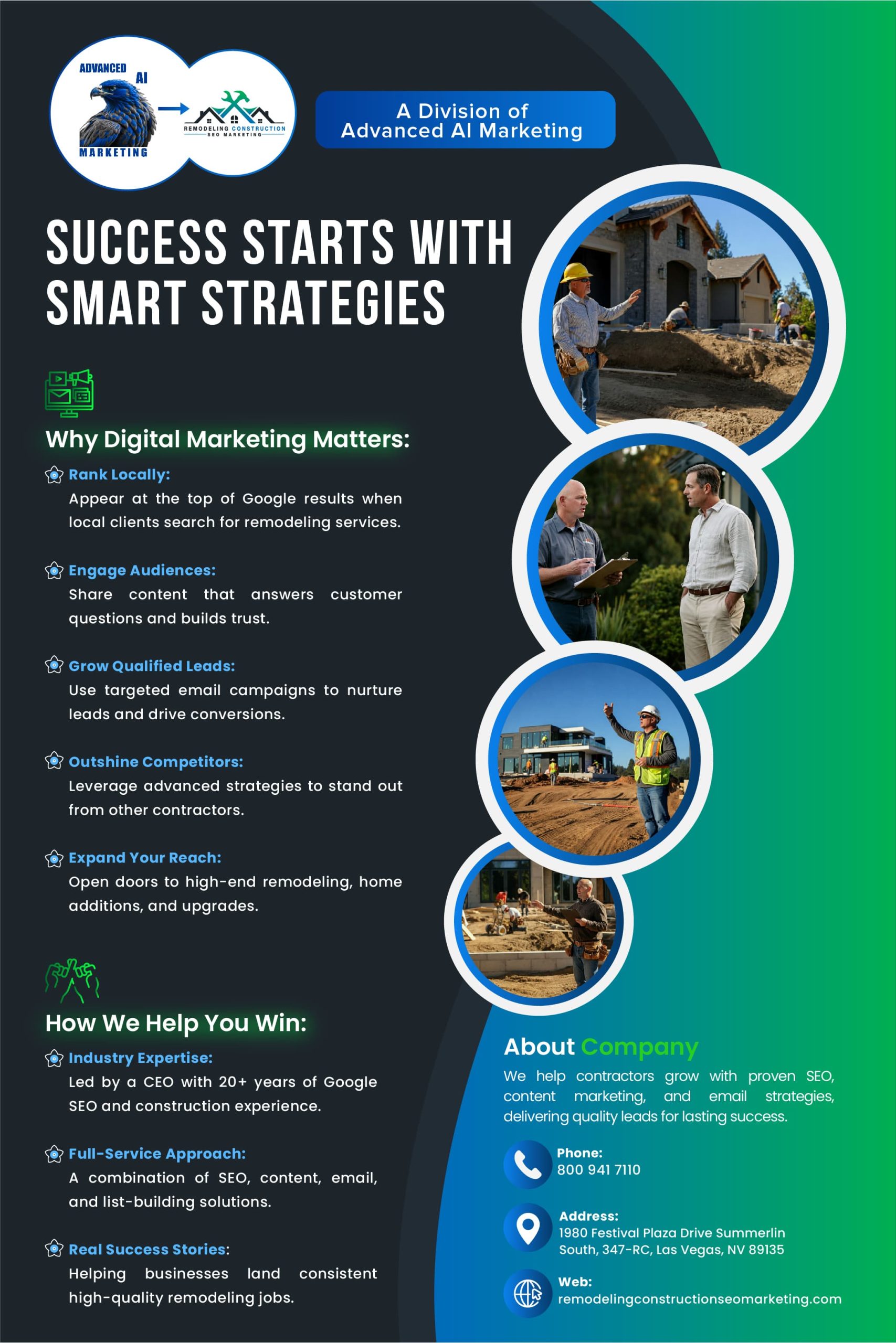 Remodeling Construction SEO Marketing