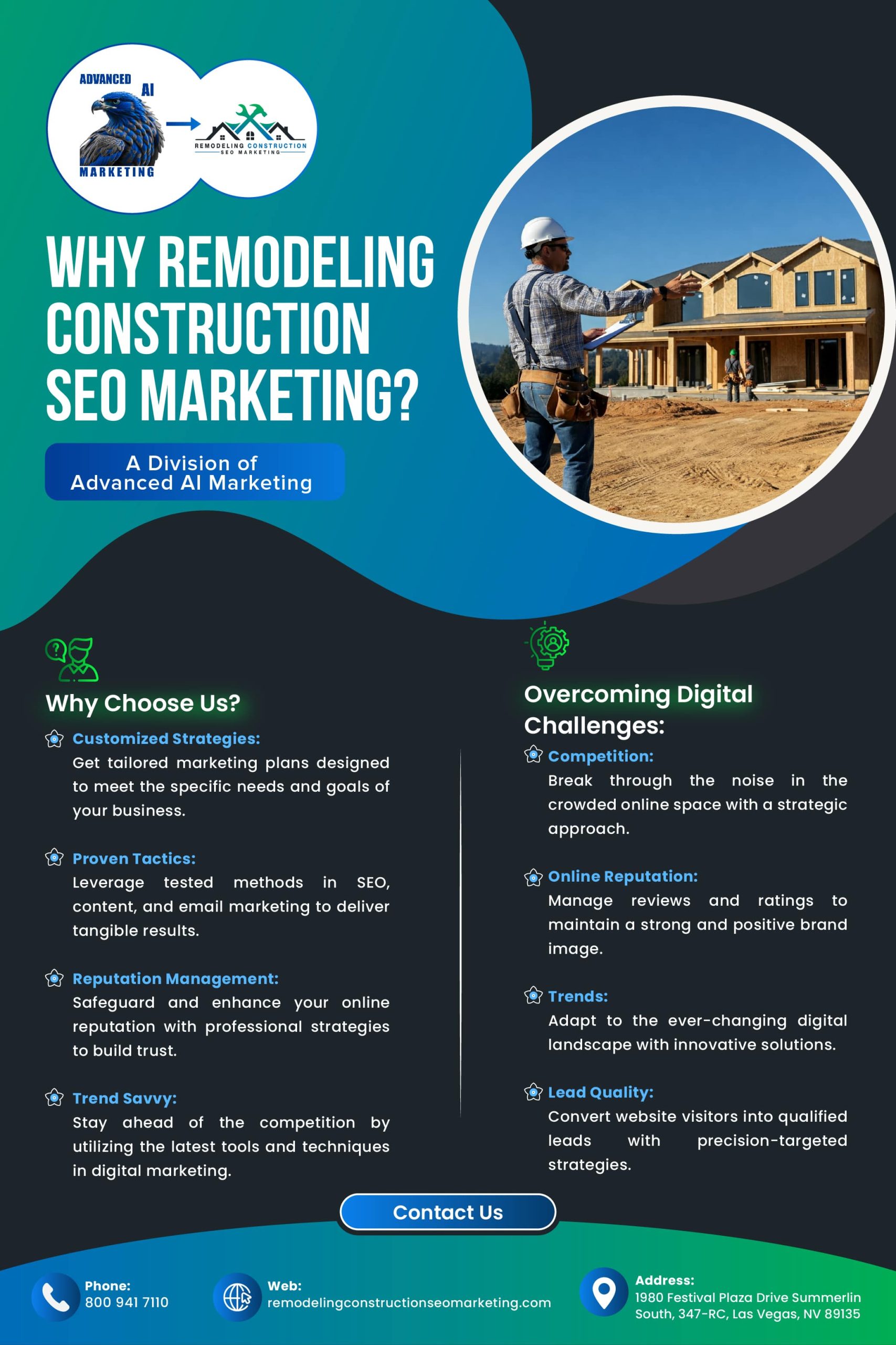 Lead Generation Services